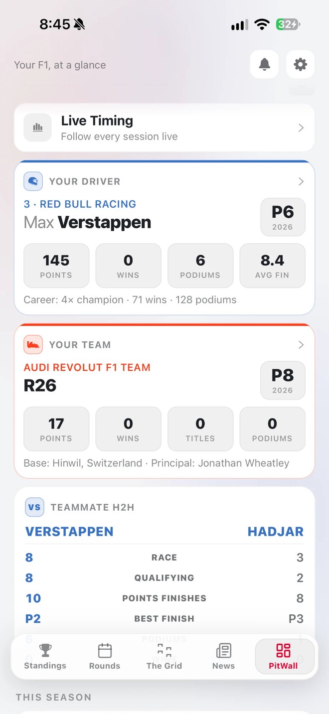 FlatOut — PitWall at-a-glance dashboard